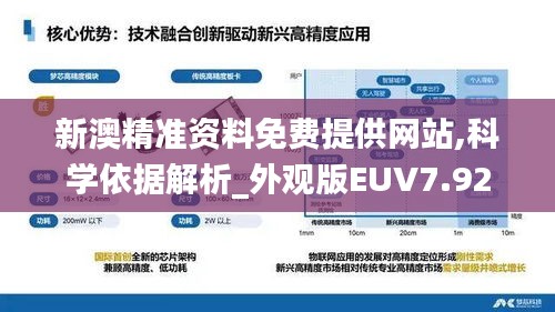 新澳精準資料免費提供網(wǎng)站,科學(xué)依據(jù)解析_外觀版EUV7.92
