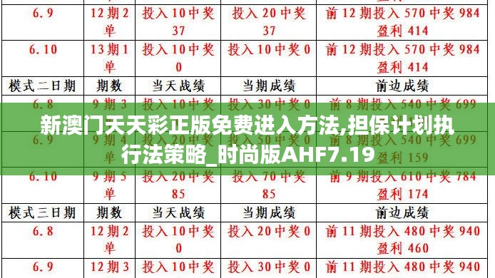 新澳門天天彩正版免費(fèi)進(jìn)入方法,擔(dān)保計(jì)劃執(zhí)行法策略_時(shí)尚版AHF7.19