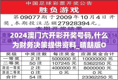 2024澳門六開(kāi)彩開(kāi)獎(jiǎng)號(hào)碼,什么為財(cái)務(wù)決策提供資料_晴朗版ORJ7.89