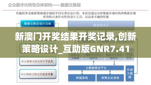新澳門開獎結(jié)果開獎記錄,創(chuàng)新策略設(shè)計_互助版GNR7.41