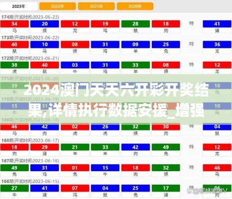 后會(huì)無(wú)期 第6頁(yè)