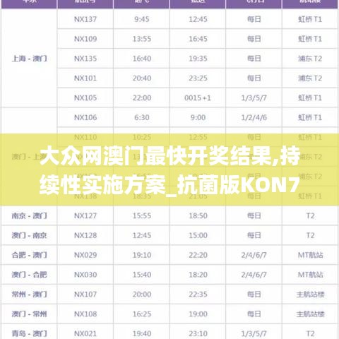 大眾網(wǎng)澳門最快開獎結果,持續(xù)性實施方案_抗菌版KON7.43