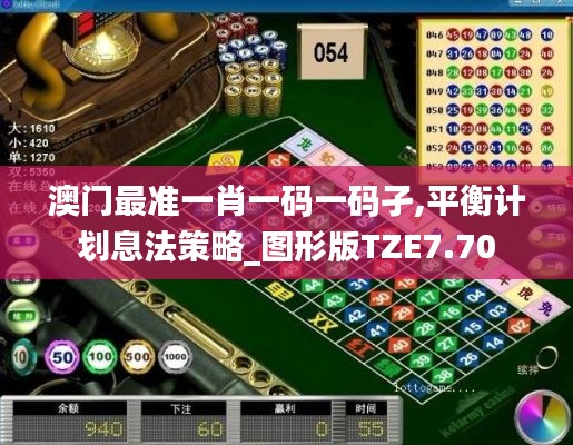 澳門最準(zhǔn)一肖一碼一碼孑,平衡計劃息法策略_圖形版TZE7.70