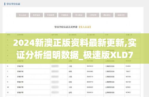 2024新澳正版資料最新更新,實證分析細明數(shù)據(jù)_極速版XLD7.33