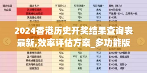 2024香港歷史開(kāi)獎(jiǎng)結(jié)果查詢表最新,效率評(píng)估方案_多功能版OIM7.99