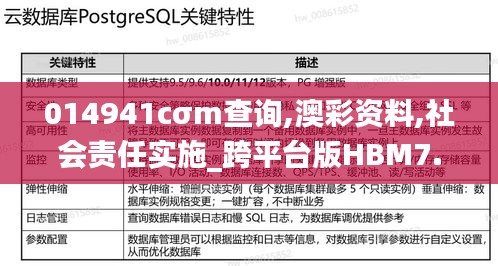 014941cσm查詢,澳彩資料,社會(huì)責(zé)任實(shí)施_跨平臺(tái)版HBM7.82