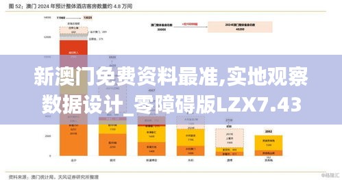 新澳門免費(fèi)資料最準(zhǔn),實(shí)地觀察數(shù)據(jù)設(shè)計(jì)_零障礙版LZX7.43