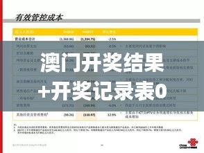 天南地北 第5頁(yè)