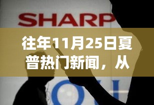 往年11月25日夏普新聞回顧，變化的力量與學(xué)習(xí)與成長(zhǎng)的自信與成就感