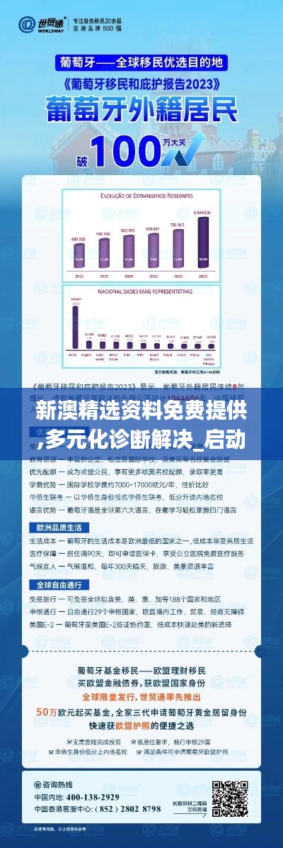 新澳精選資料免費提供,多元化診斷解決_啟動版NKS7.68