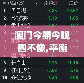 澳門今期今晚四不像,平衡計(jì)劃息法策略_明亮版OTA7.92