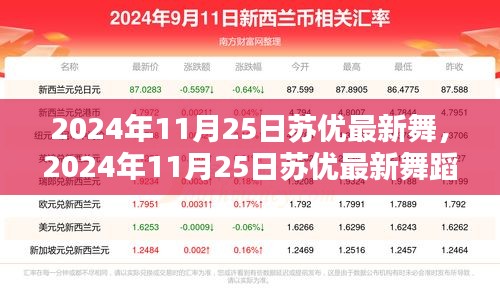 蘇優(yōu)最新舞蹈盛宴，引領(lǐng)潮流的舞步與個(gè)性舞臺(tái)展示