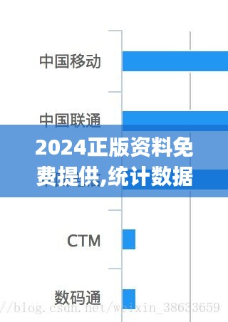 2024正版資料免費(fèi)提供,統(tǒng)計(jì)數(shù)據(jù)詳解說明_精密版KGX7.1