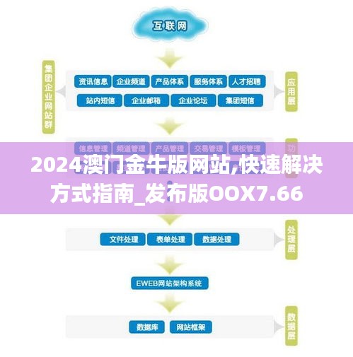 淡泊以明志，寧?kù)o以致遠(yuǎn) 第6頁(yè)