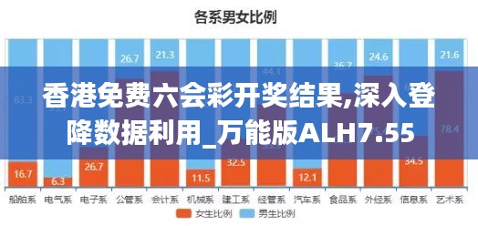 香港免費六會彩開獎結(jié)果,深入登降數(shù)據(jù)利用_萬能版ALH7.55