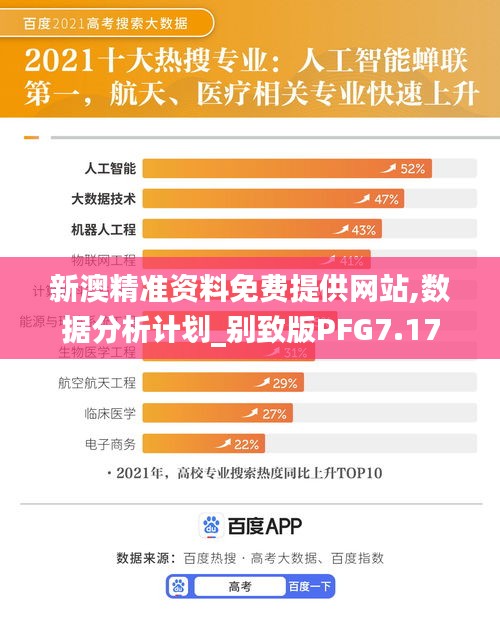 物稀為貴 第4頁