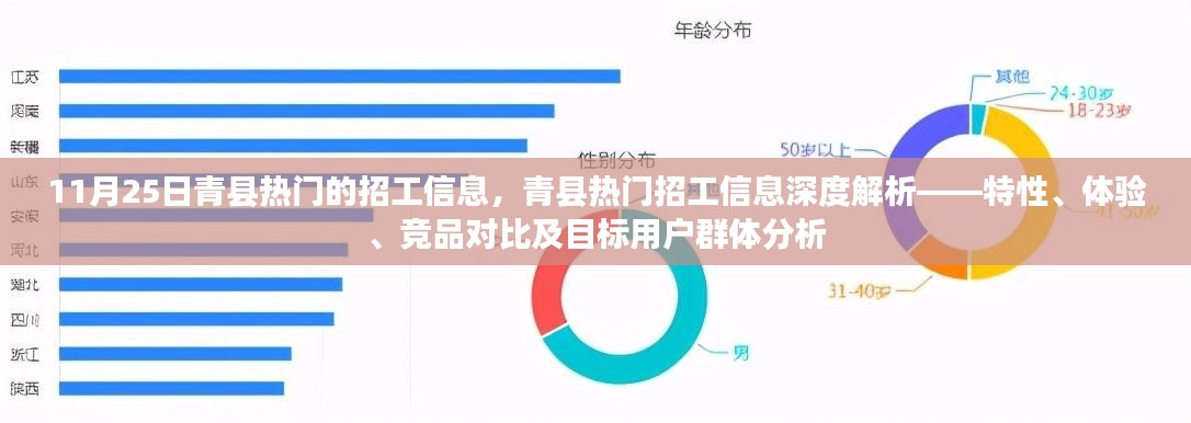 云煙 第5頁