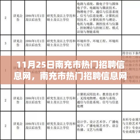 韋編三絕 第5頁
