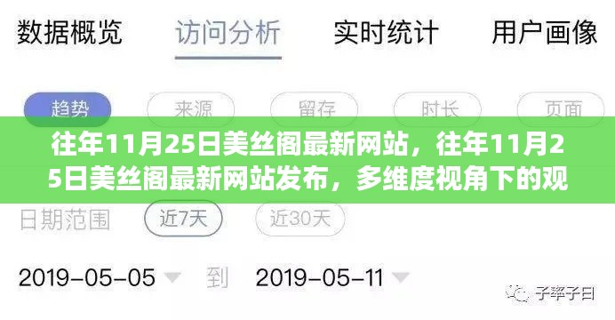 多維度視角下的美絲閣網(wǎng)站觀點(diǎn)碰撞與解析，最新發(fā)布報(bào)告揭示新動(dòng)態(tài)