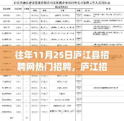 廬江縣招聘網(wǎng)奇遇記，溫暖故事與友情紐帶在求職路上的綻放