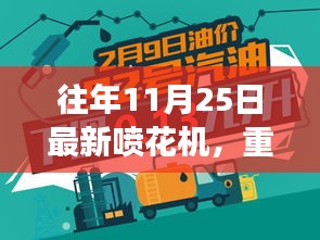 往年11月25日全新升級噴花機，讓生活綻放絢爛光彩