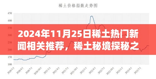 稀土秘境探秘之旅，心靈與自然的相遇——世界在2024年稀土新聞日煥發(fā)光彩