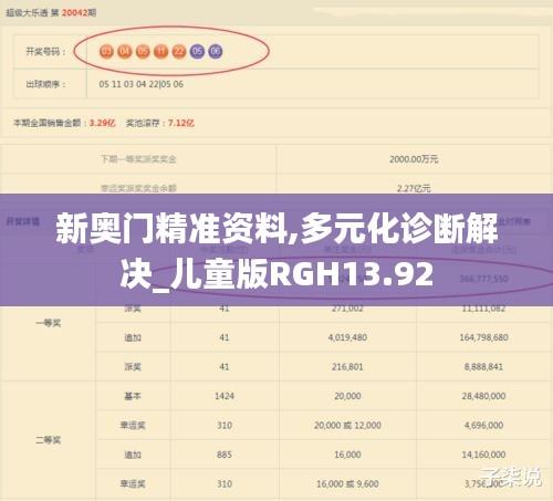 新奧門精準(zhǔn)資料,多元化診斷解決_兒童版RGH13.92