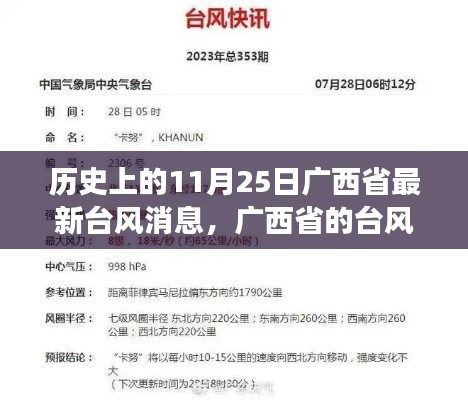 廣西省臺(tái)風(fēng)日溫馨日常故事，歷史上的11月25日最新臺(tái)風(fēng)消息回顧