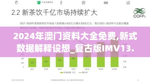 2024年澳門資料大全免費(fèi),新式數(shù)據(jù)解釋設(shè)想_復(fù)古版IMV13.88