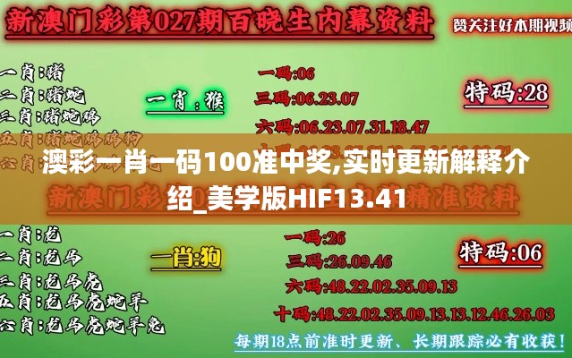 澳彩一肖一碼100準(zhǔn)中獎,實時更新解釋介紹_美學(xué)版HIF13.41