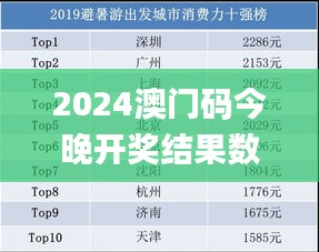 2024澳門碼今晚開獎結(jié)果數(shù)據(jù)結(jié)果,實(shí)地驗(yàn)證研究方案_原型版FTP13.62