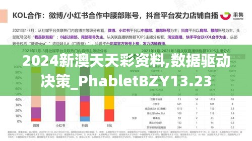 2024新澳天天彩資料,數(shù)據(jù)驅(qū)動(dòng)決策_(dá)PhabletBZY13.23