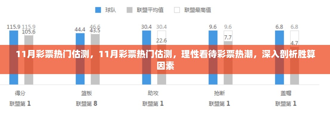 理性看待彩票熱潮，深入剖析勝算因素，揭秘11月彩票熱門(mén)估測(cè)