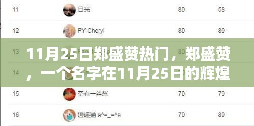 鄭盛贊，11月25日的輝煌回響