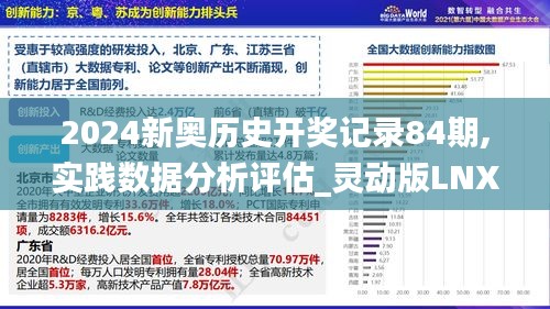 2024新奧歷史開獎(jiǎng)記錄84期,實(shí)踐數(shù)據(jù)分析評(píng)估_靈動(dòng)版LNX13.59