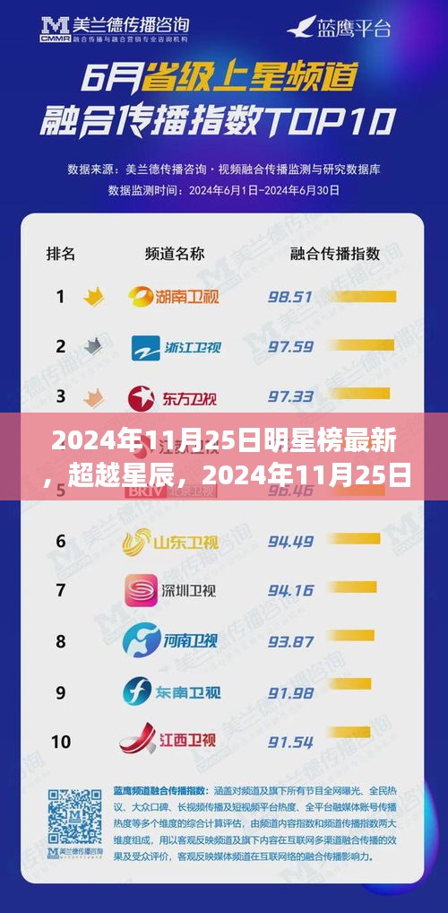 了解鹿瓷 第623頁(yè)