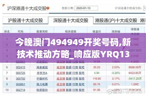 今晚澳門494949開獎(jiǎng)號(hào)碼,新技術(shù)推動(dòng)方略_響應(yīng)版YRQ13.16