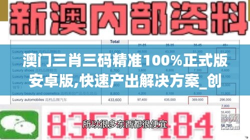 狗尾續(xù)貂 第6頁(yè)