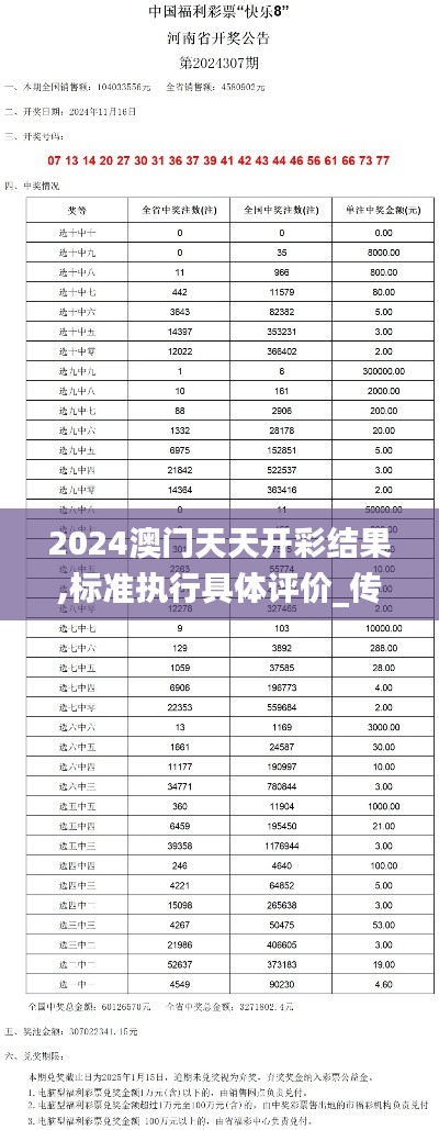 2024澳門天天開(kāi)彩結(jié)果,標(biāo)準(zhǔn)執(zhí)行具體評(píng)價(jià)_傳達(dá)版GEN13.32