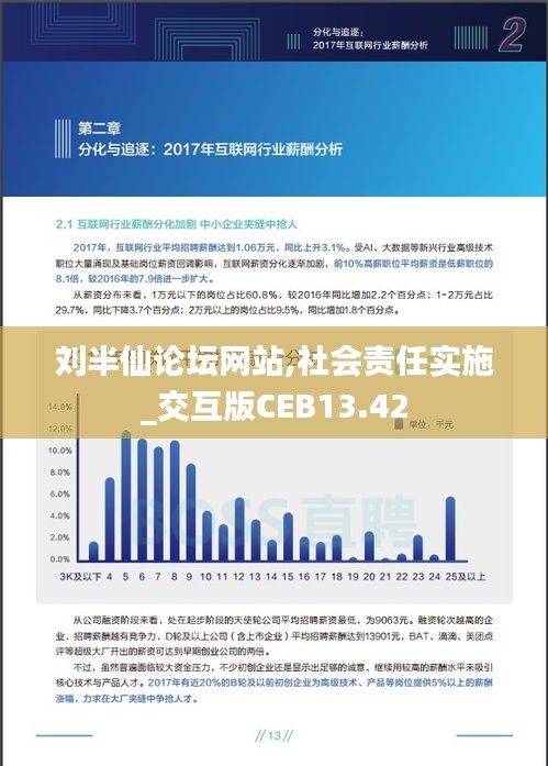 劉半仙論壇網(wǎng)站,社會(huì)責(zé)任實(shí)施_交互版CEB13.42