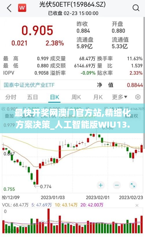 最快開獎(jiǎng)網(wǎng)澳門官方站,精細(xì)化方案決策_(dá)人工智能版WIU13.7