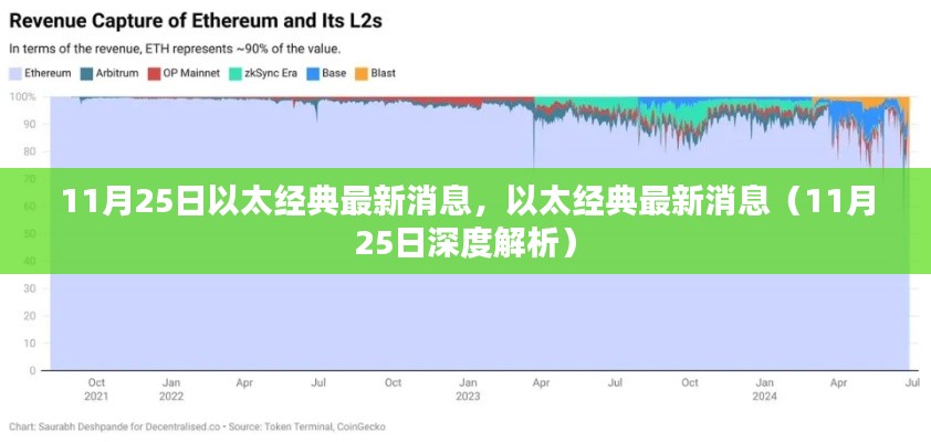 澹泊明志，寧靜致遠(yuǎn) 第7頁