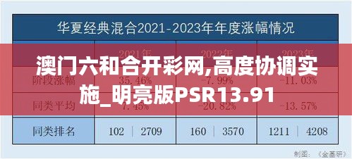 澳門六和合開彩網(wǎng),高度協(xié)調(diào)實(shí)施_明亮版PSR13.91