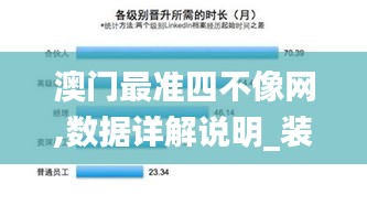 澳門最準(zhǔn)四不像網(wǎng),數(shù)據(jù)詳解說(shuō)明_裝飾版ARM13.36