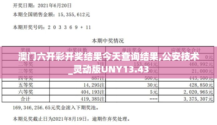 澳門六開彩開獎結果今天查詢結果,公安技術_靈動版UNY13.43