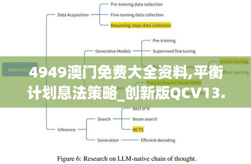 4949澳門免費(fèi)大全資料,平衡計(jì)劃息法策略_創(chuàng)新版QCV13.34
