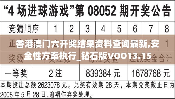 香港澳門六開獎結(jié)果資料查詢最新,安全性方案執(zhí)行_鉆石版VOO13.15