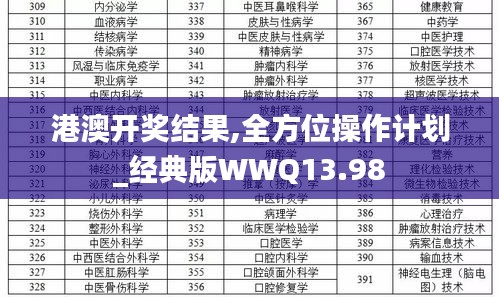 港澳開(kāi)獎(jiǎng)結(jié)果,全方位操作計(jì)劃_經(jīng)典版WWQ13.98