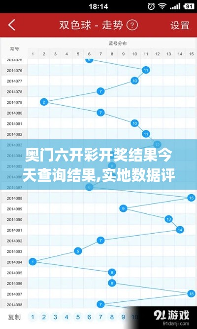 奧門六開彩開獎(jiǎng)結(jié)果今天查詢結(jié)果,實(shí)地?cái)?shù)據(jù)評(píng)估分析_超級(jí)版XGP13.11