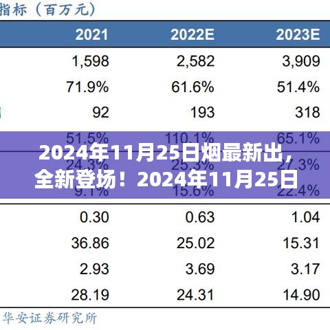 耳目閉塞 第5頁